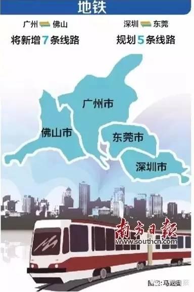 广佛深莞港五地地铁未来可互通