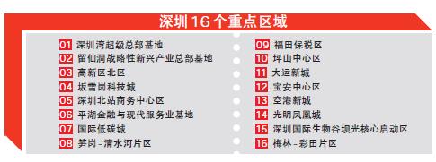 深圳重点发展区域增至16个