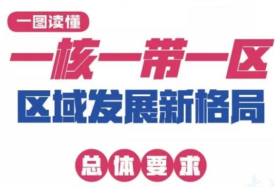 重磅！省政府公布广东“一核一带一区”区域发展新格局！一图看懂你家未来定位