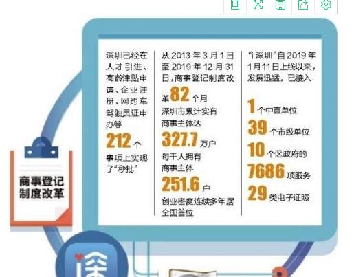 政务服务“加速度”跑出深圳营商好环境