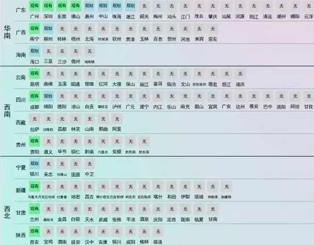 广东通地铁城市将达8座，惠州、中山、珠海、湛江亦将迎来地铁