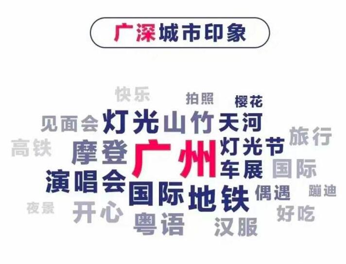 广州深圳两城相隔不过100公里，但两市的心理距离比南北还大