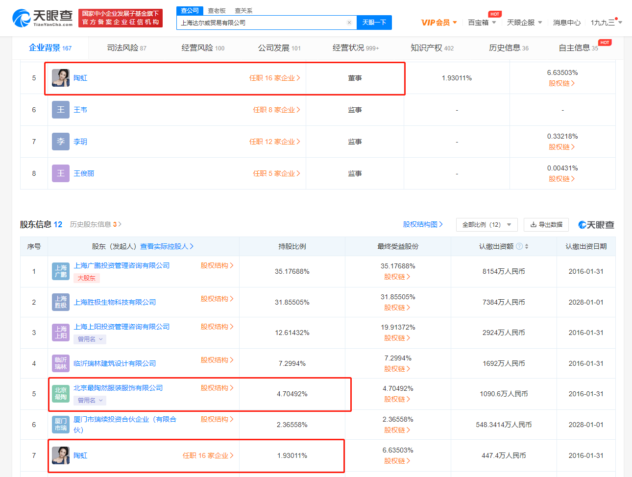 陶虹从张庭夫妇公司5年分红4.2亿 传销曝光后要求退股