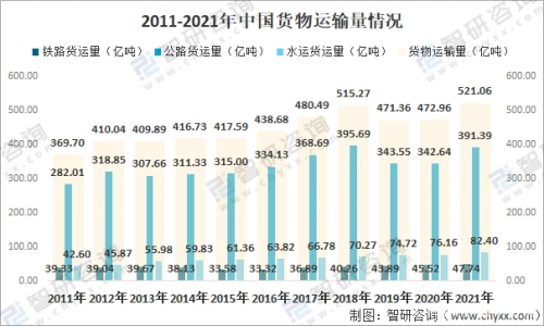 大环境新格局，蓝桥专线帮顺势而为成就“新专线”