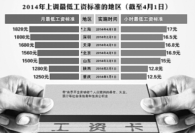 QQ截图20150227093708.jpg